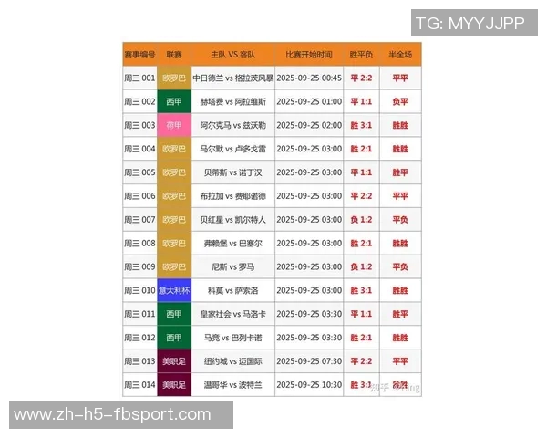 全球足球最新排名揭晓各国球队实力对比及未来展望分析